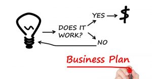 startup biznis plan